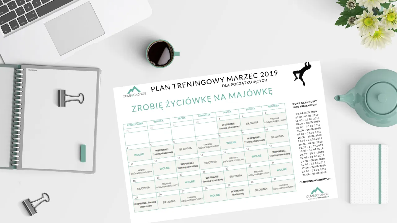 plan treningowy bieganie początkujący zaawansowany