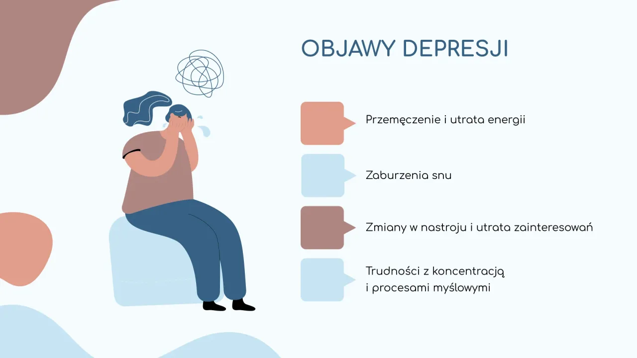 objawy depresji u bliskiej osoby