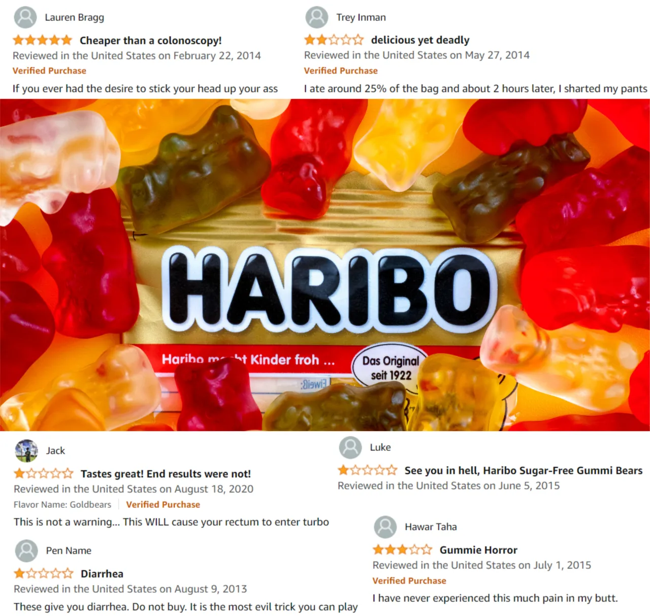 Maltitol Haribo sugar free