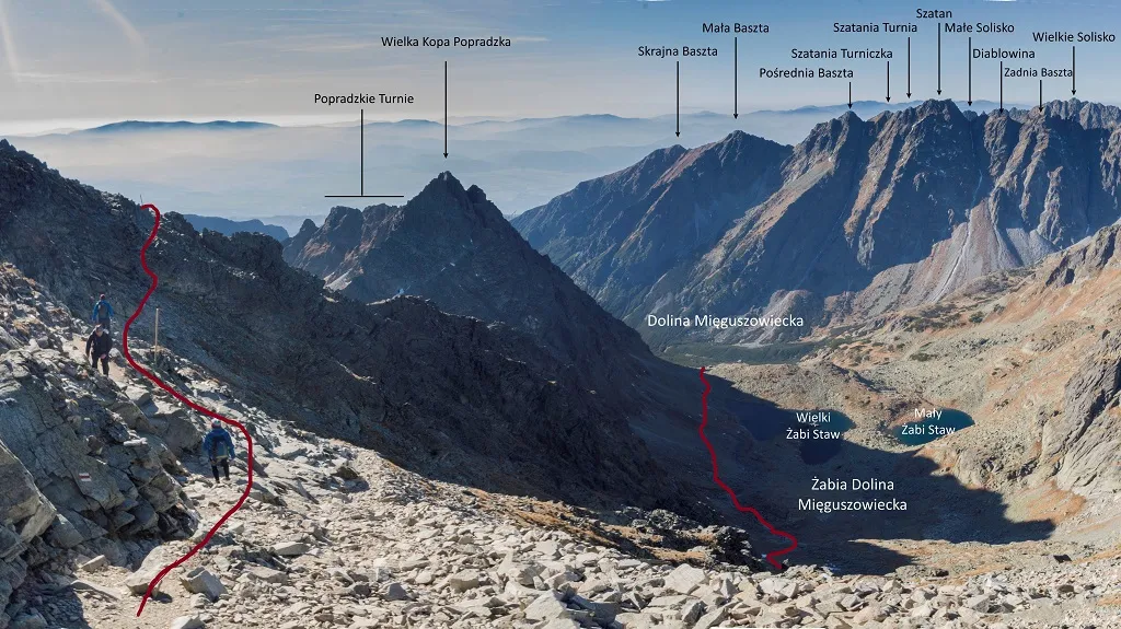 Szlak na Rysy od słowackiej strony widoki