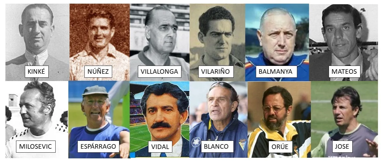 Zdjęcie Los entrenadores del Cádiz: historia, cambios y logros destacados