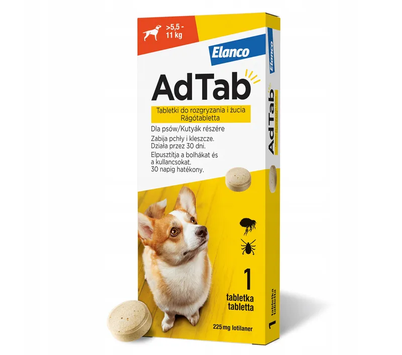 schemat wyboru preparatu na kleszcze dla psa