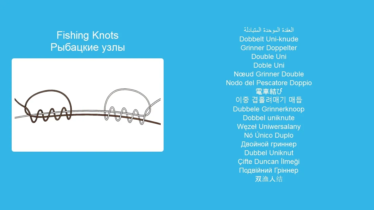 Węzeł Podwójny Uni krok po kroku