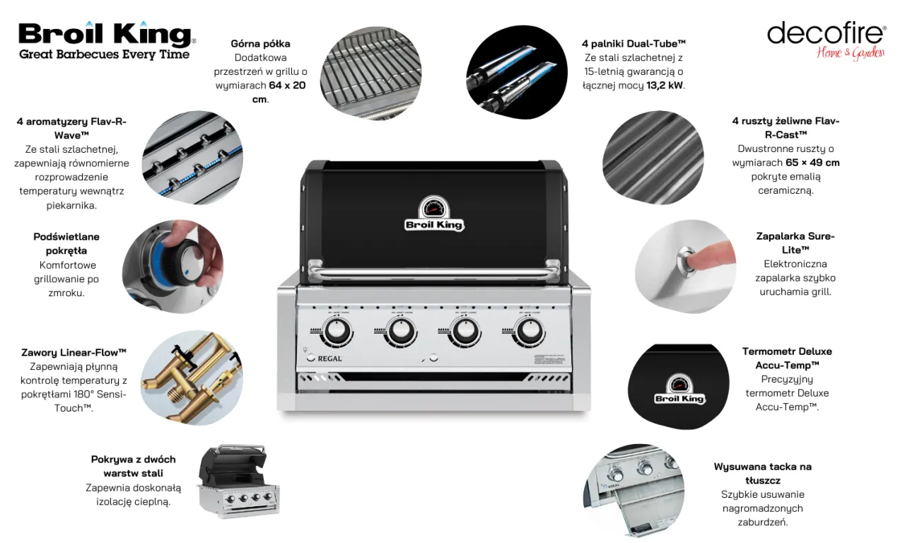 Grill gazowy do zabudowy funkcje