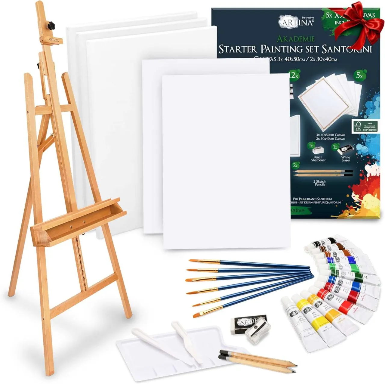 Malutensilien für Anfänger