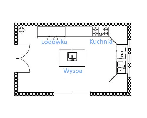 układy kuchni L U z wyspą
