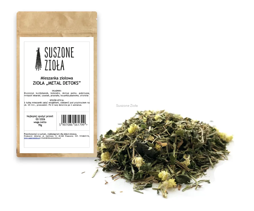 Czystek i pokrzywa suszone zioła na detoks