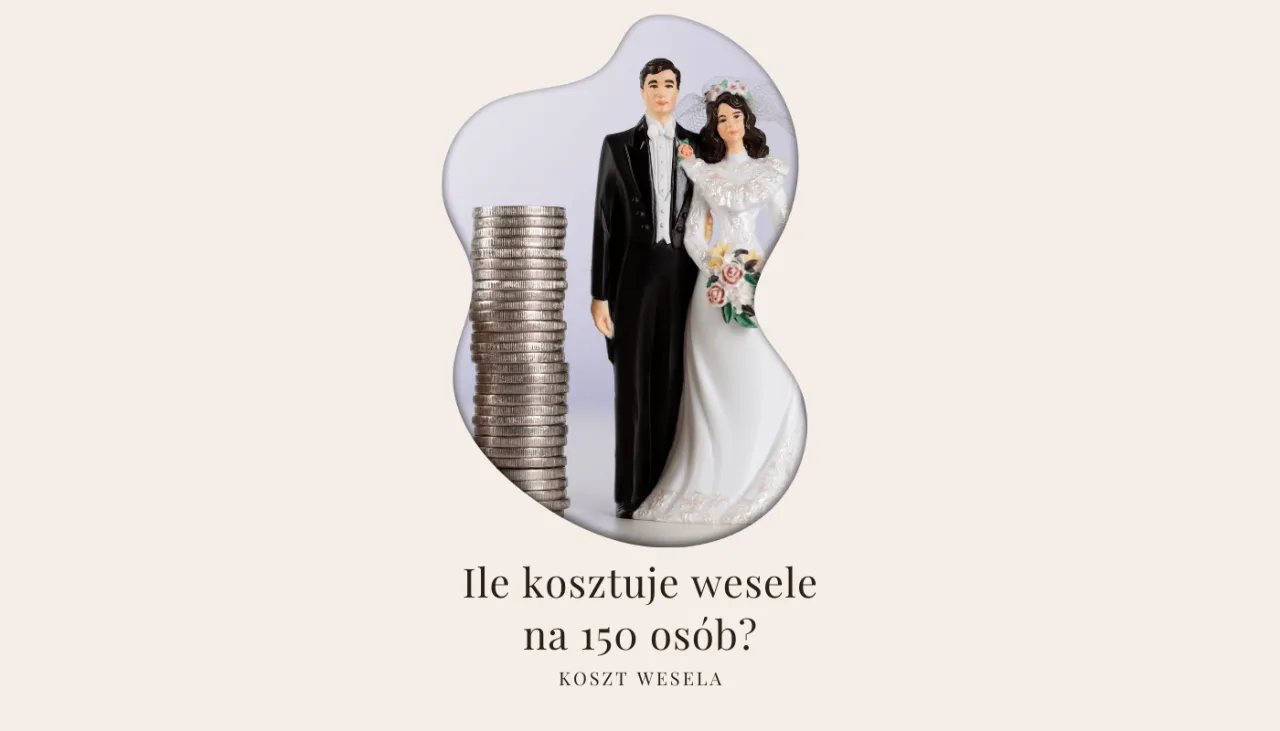 porównanie kosztów wesela na 50 100 150 osób infografika