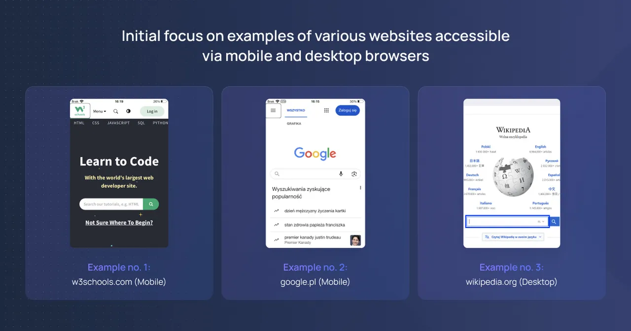 Przykłady dostępnej strony internetowej WCAG