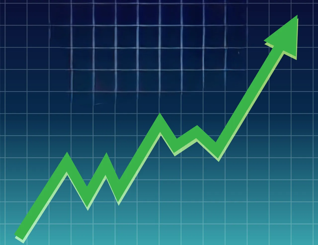 lokata terminowa wykres oprocentowania
