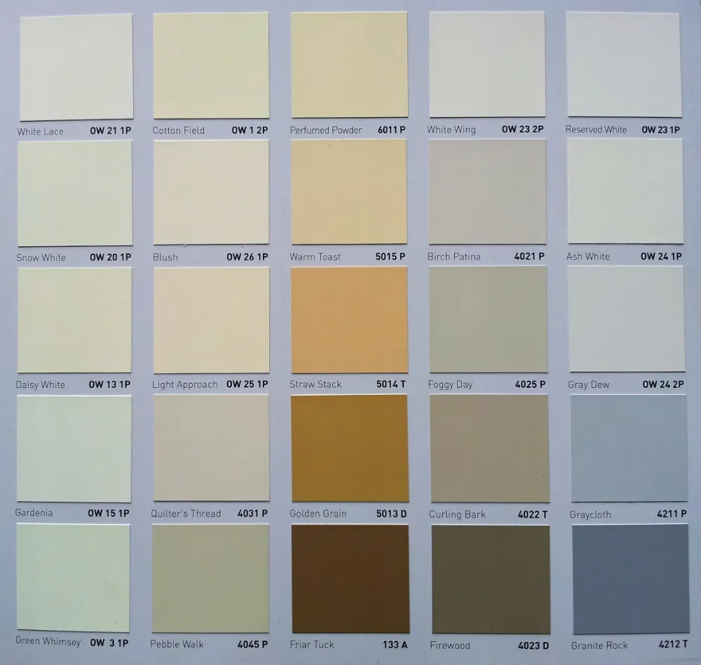 Rodzaje farb do płytek ceramicznych porównanie