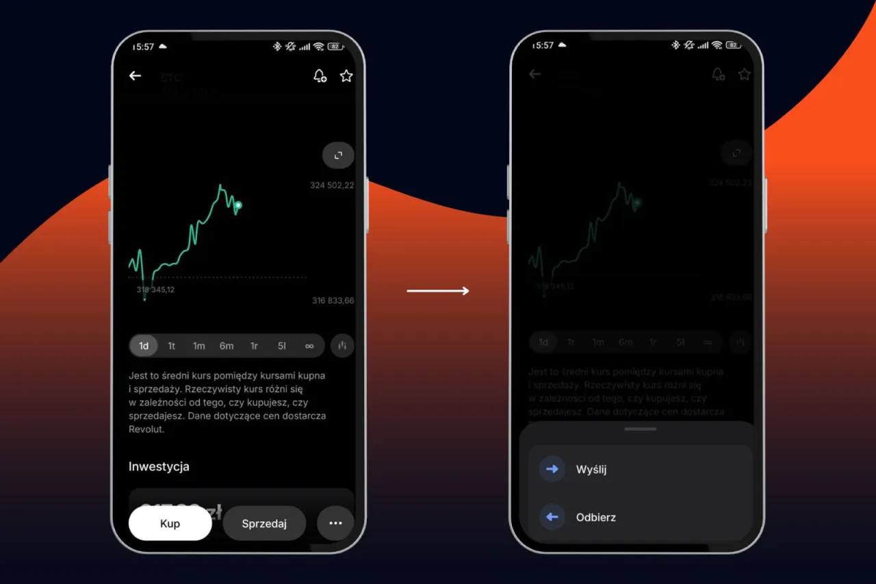 Ekran aplikacji Revolut pokazuje wykres kursu kryptowalut. Widzimy opcje 