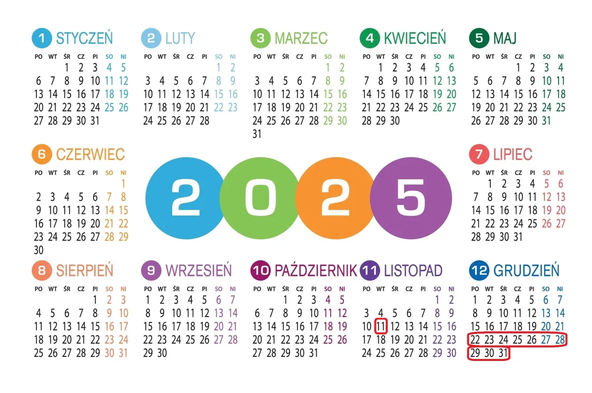 kalendarz 2025 zmiana finansowania edukacji