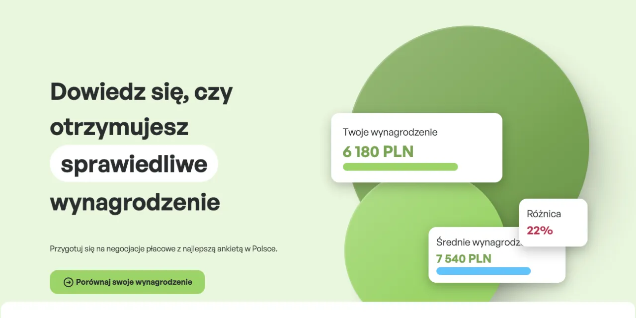 Zdjęcie W jakim kraju najlepiej się zarabia? Odkryj najwyższe wynagrodzenia