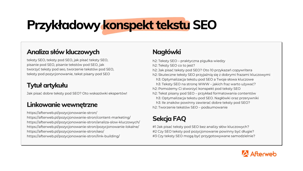 Przykładowy konspekt tekstu SEO: analiza sł&oacute;w kluczowych, tytuł artykułu, linkowanie wewnętrzne, nagł&oacute;wki, FAQ. Dowiedz się, jak napisać artykuł.