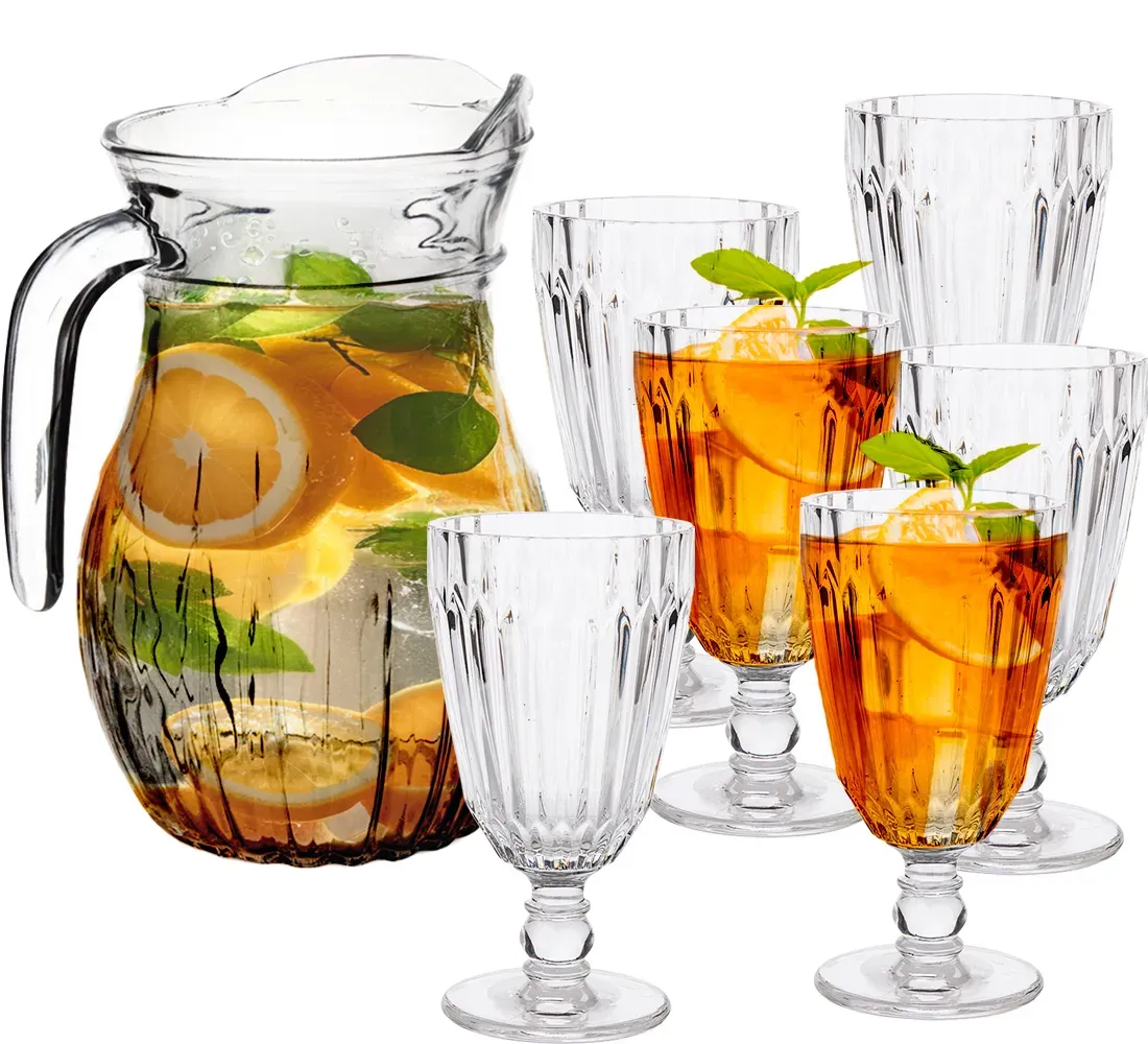 szklanki do różnych napojów (woda, kawa, herbata, drinki, whisky)