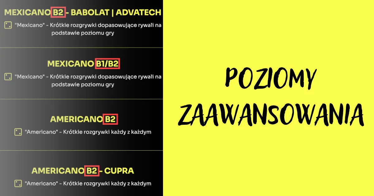 różne poziomy zaawansowania graczy w tenisa