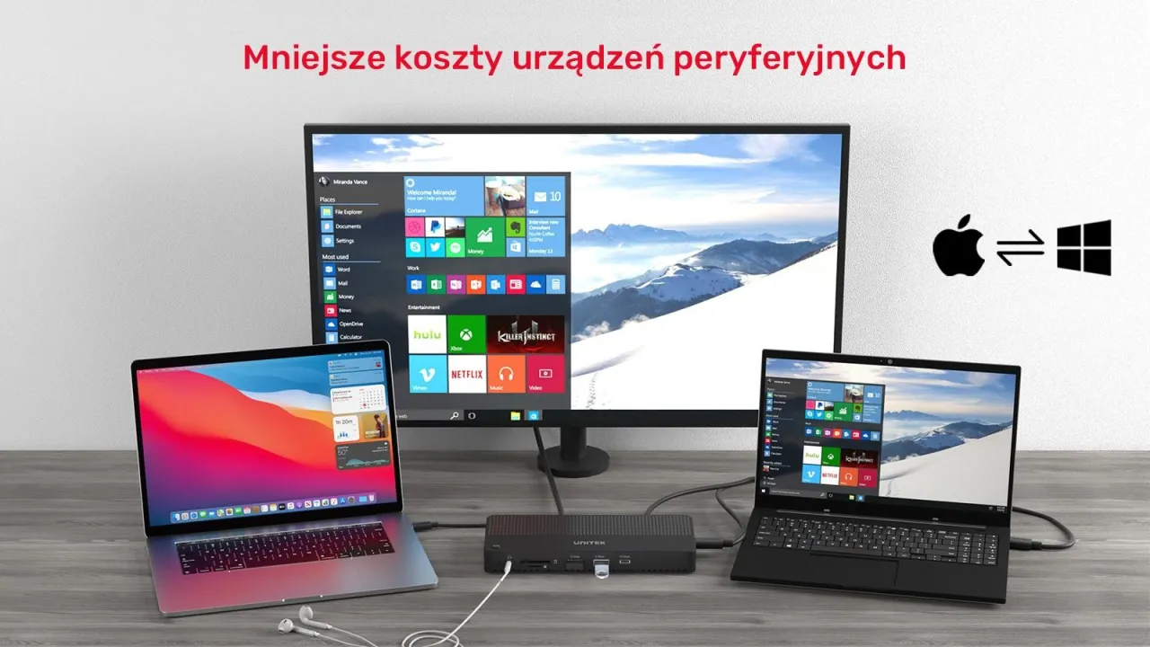 stacja dokująca usb-c z dwoma monitorami