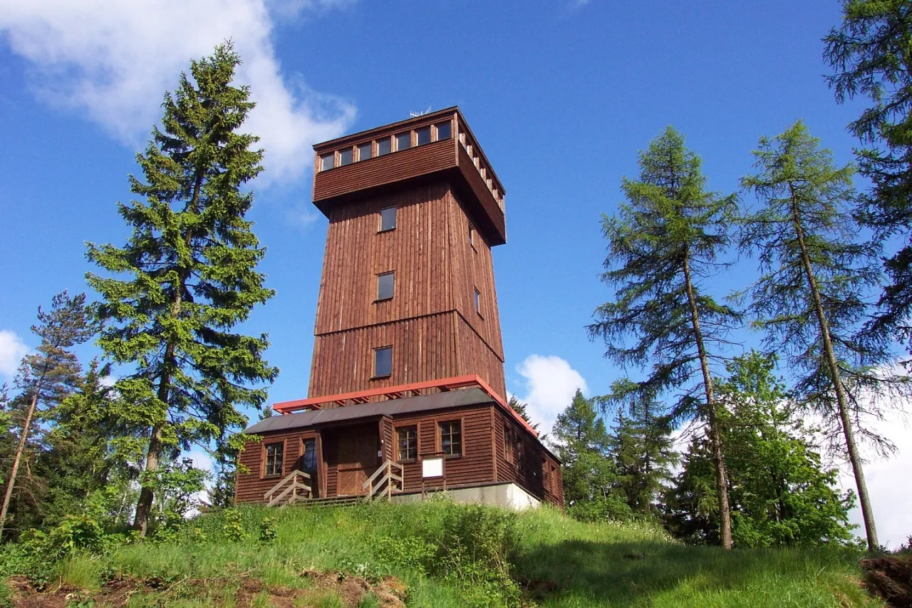 Stare Juchy panorama jezior