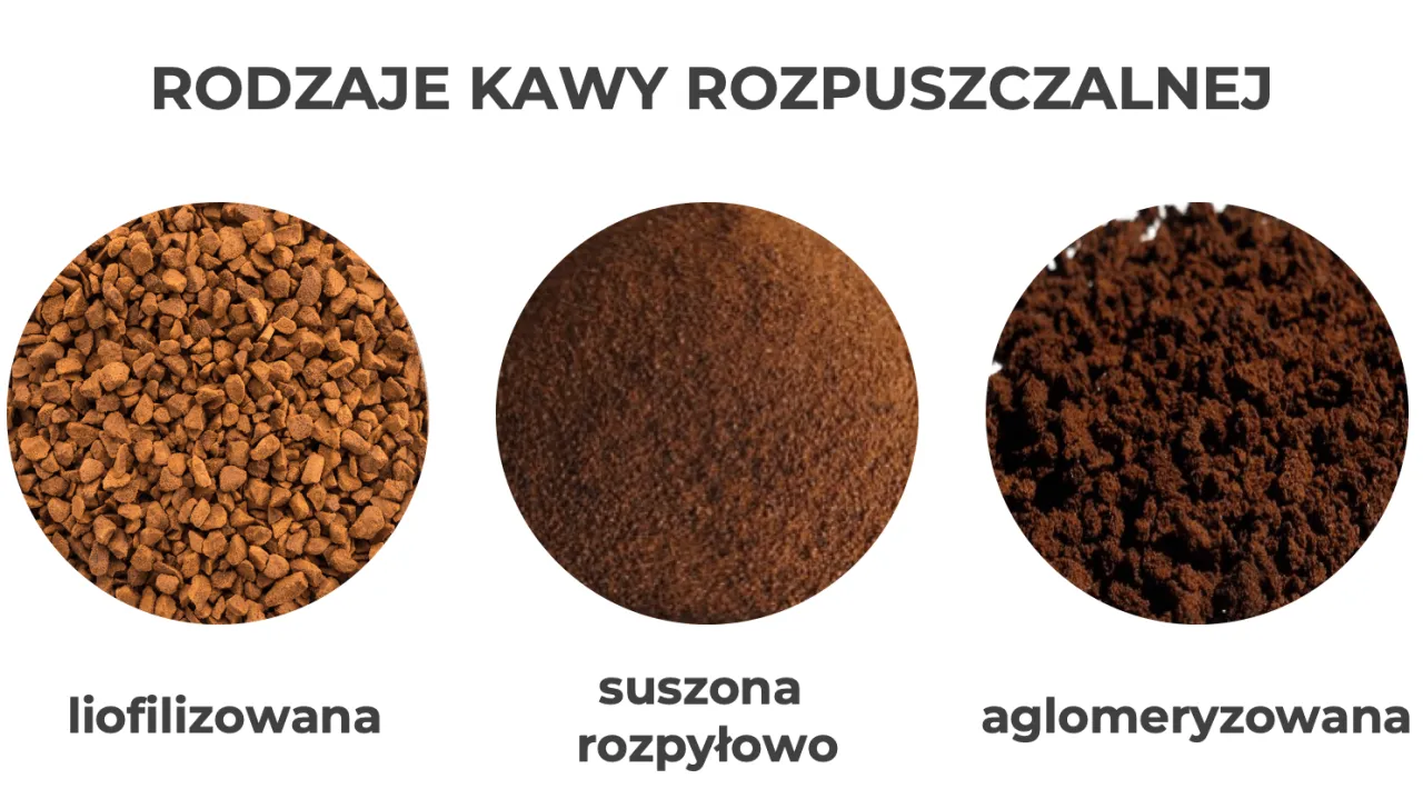 kawa rozpuszczalna vs mielona por&oacute;wnanie