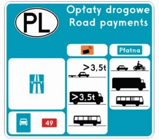 Płatne autostrady w Polsce znaki systemy opłat
