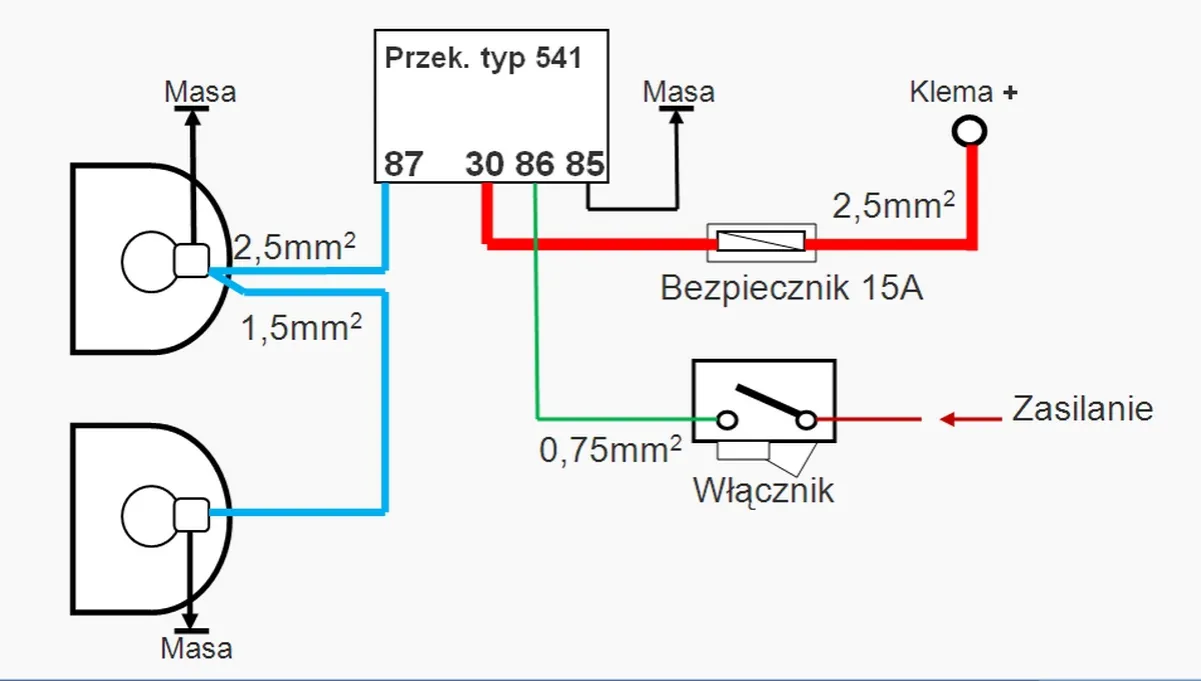 schemat podłączenia przekaźnika lamp led w ciągniku