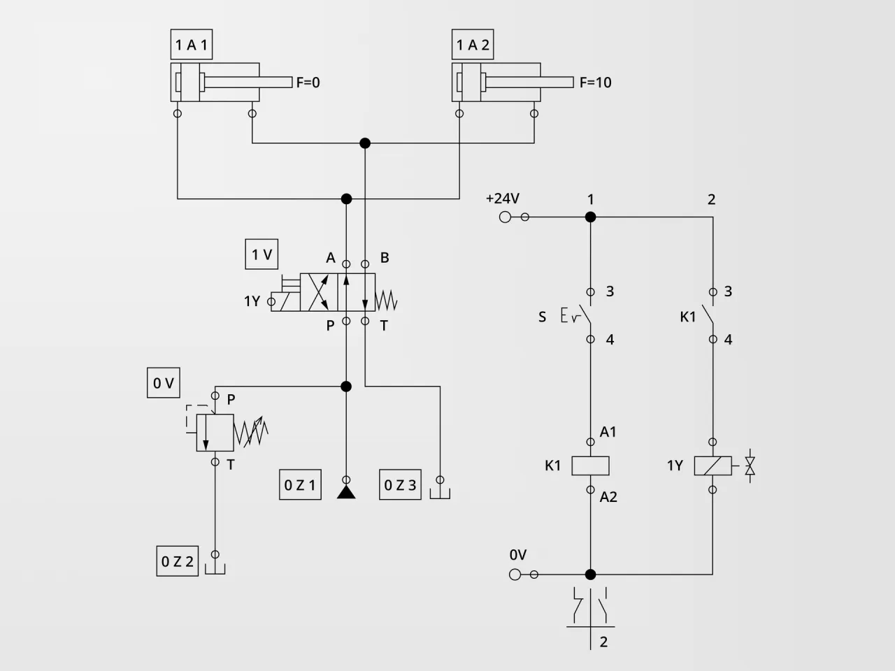 schemat hydrauliki siłowej przykładowy