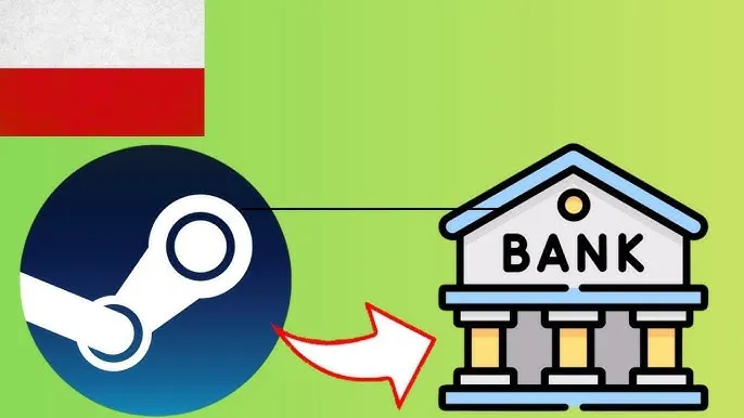 Wypłata pieniędzy ze Steam schemat