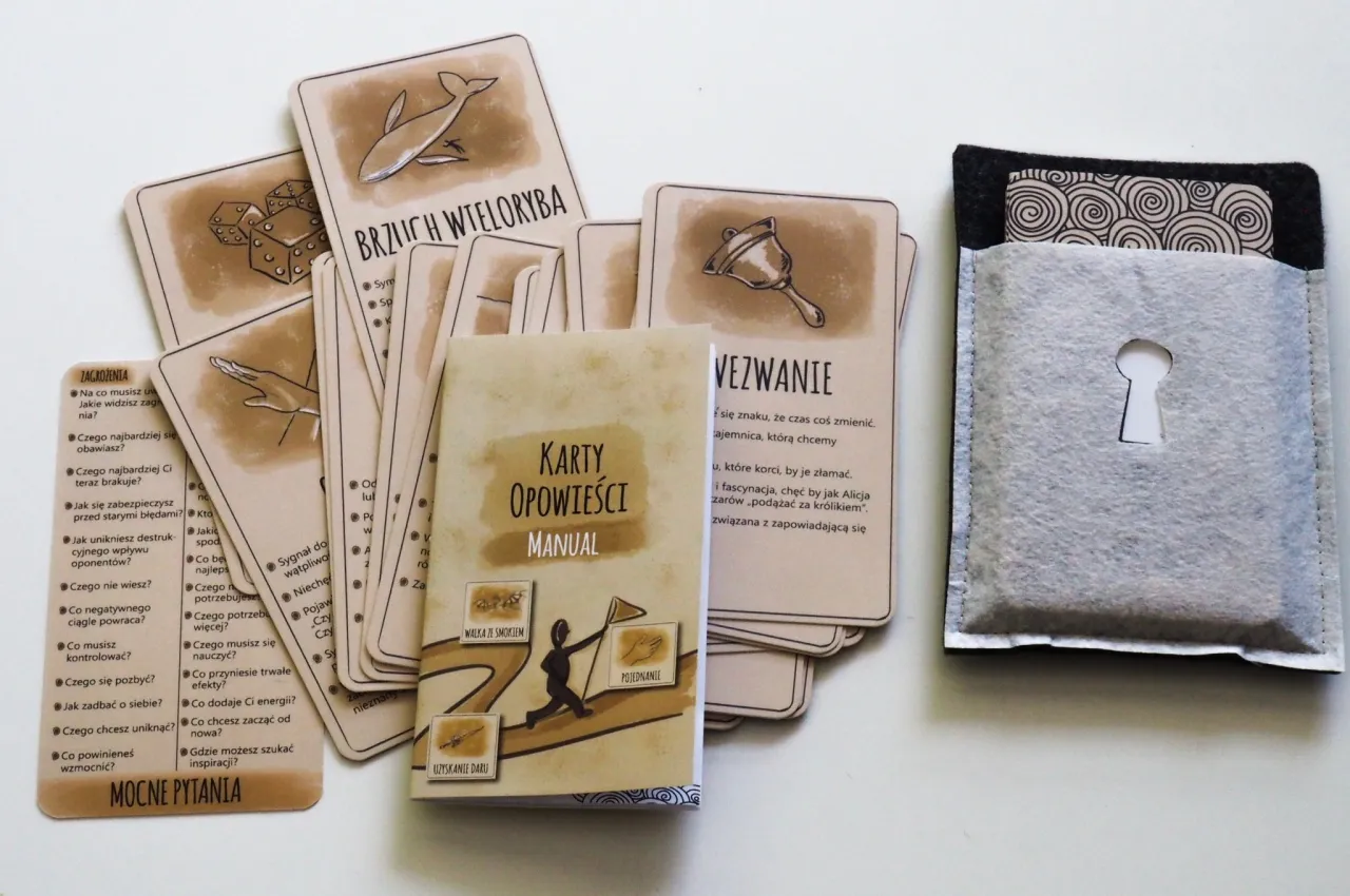 Karta postaci, jak stworzyć bohatera książki