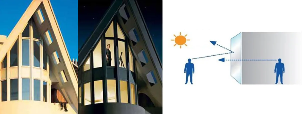 folia lustro weneckie dzień noc schemat działania