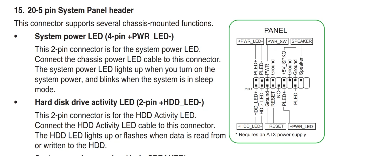 schemat pinów F_PANEL płyta główna