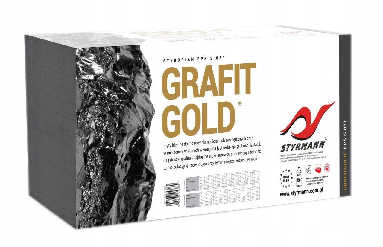Opakowanie styropianu Grafit Gold EPS S 031. Na boku znajduje się tabela z informacją, ile płyt styropianu 20 cm jest w paczce.