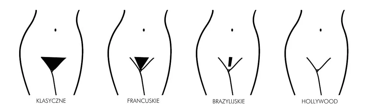 różnice w depilacji bikini klasyczne głębokie brazylijskie grafika