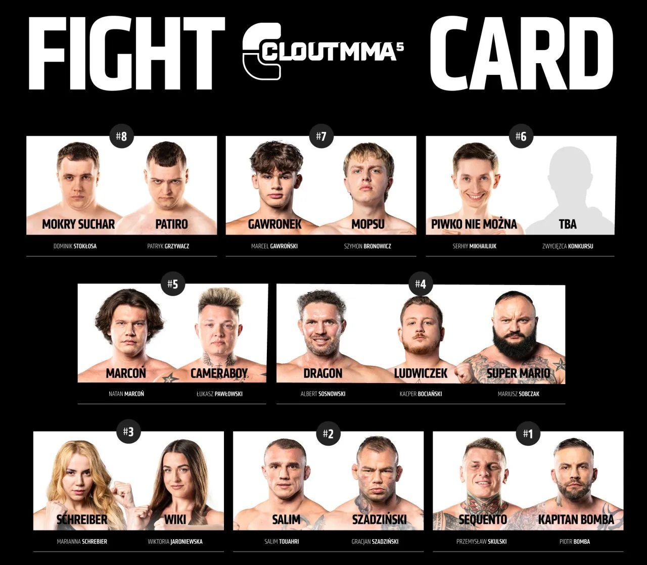 Clout MMA gala, zawodnicy w klatce