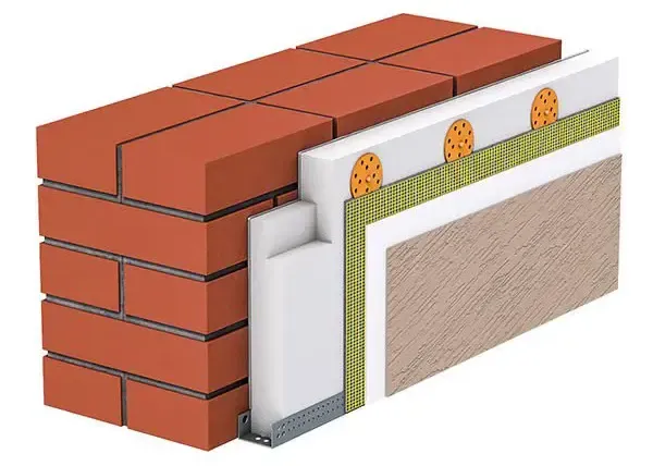 rodzaje styropianu do ocieplenia budynku