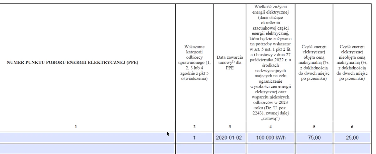 Wzór wypełnionego oświadczenia odbiorcy uprawnionego