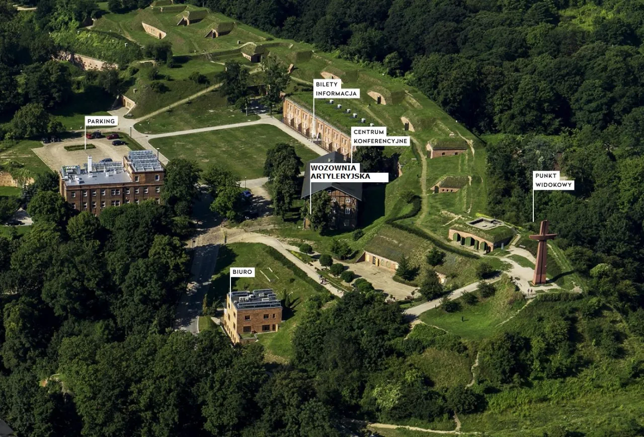 Gdańsk atrakcje dla dzieci Centrum Hewelianum