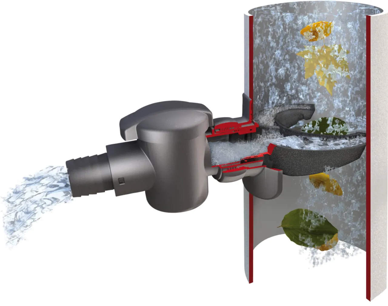 rodzaje zbieraczy wody deszczowej do rynny