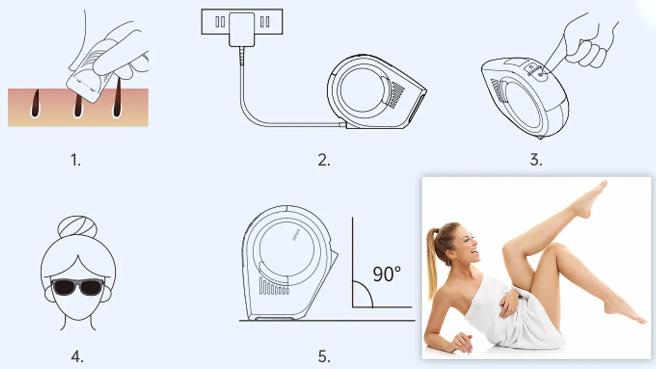 schemat działania depilatora IPL melanina mieszek włosowy