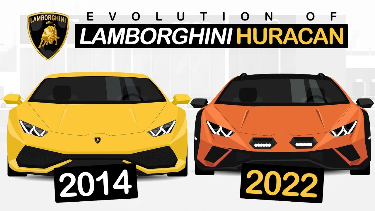 Lamborghini Huracán ewolucja modeli