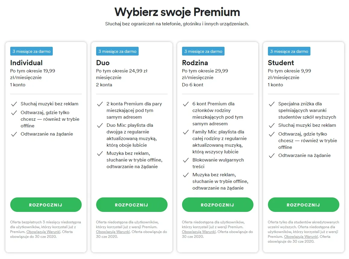 Spotify Premium promocje