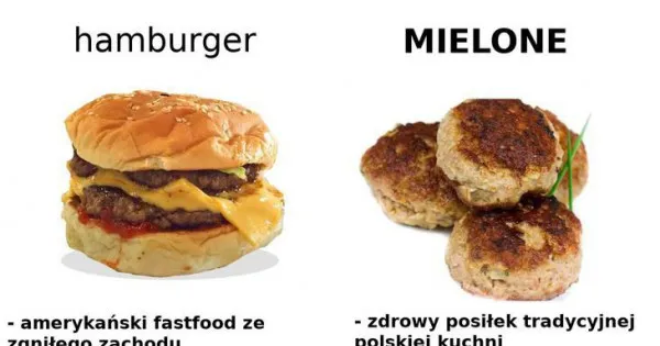 burger vs kotlet mielony różnice