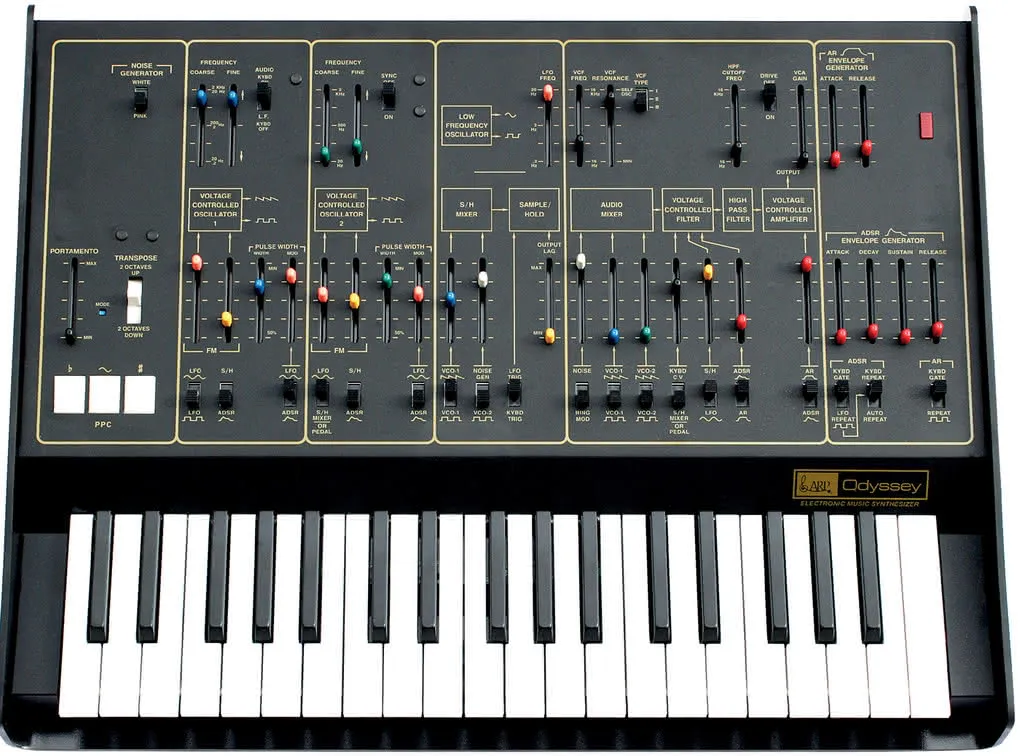 vintage syntezatory lata 70. Minimoog ARP Odyssey
