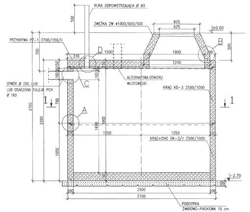 szambo schemat instalacji przepisy