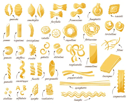 różne rodzaje długiego makaronu porównanie