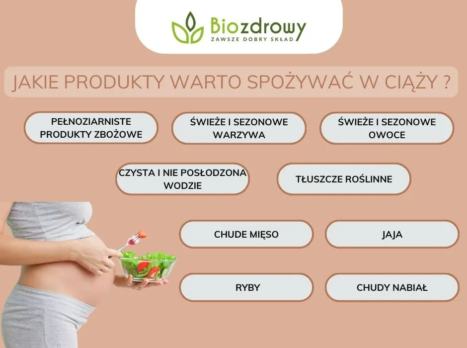 zdrowe jedzenie w ciąży przykłady