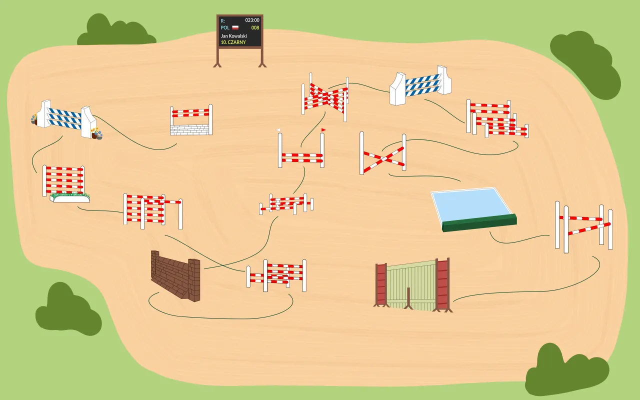 Materiały do budowy przeszkód dla koni