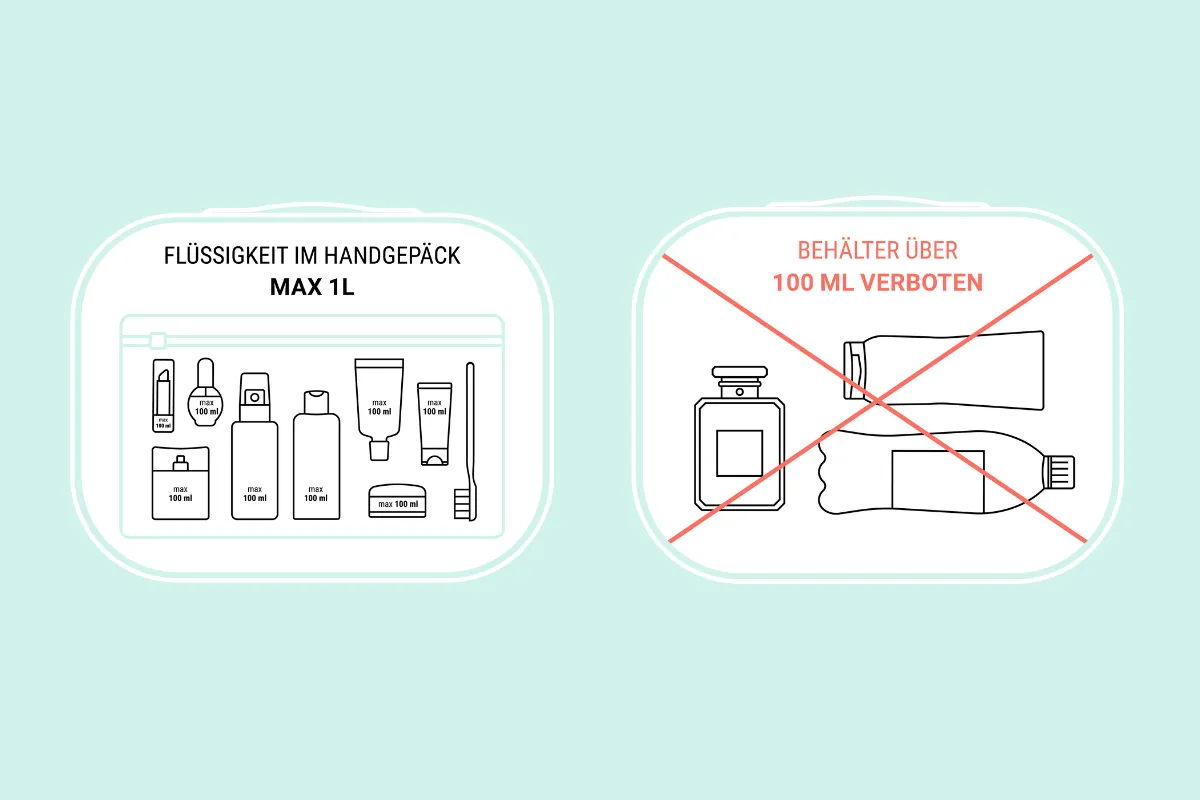 Handgep&auml;ck Fl&uuml;ssigkeiten Regeln