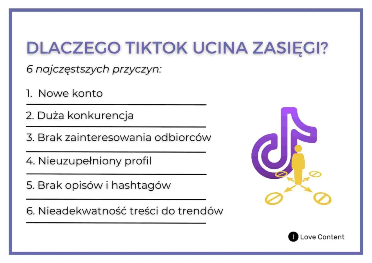 Zdjęcie Dlaczego TikTok ucina zasięgi? Oto najważniejsze przyczyny i rozwiązania
