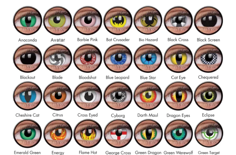 dobór koloru soczewek kontaktowych do urody